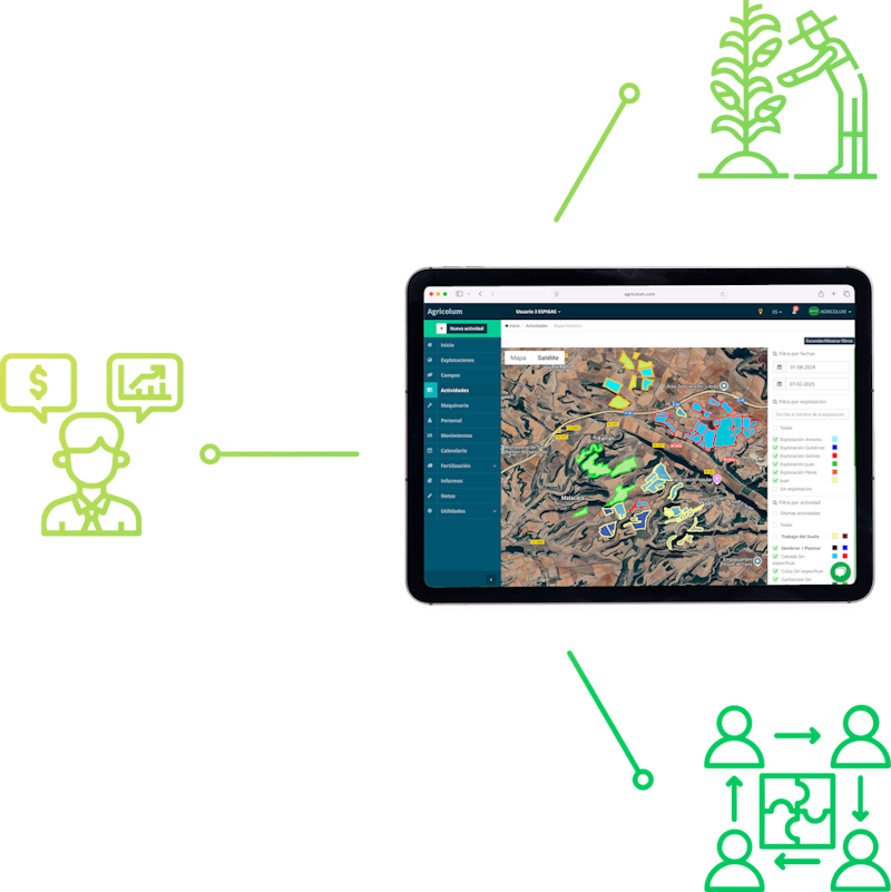 Software agrícola para agricultores, asesores y cooperativas